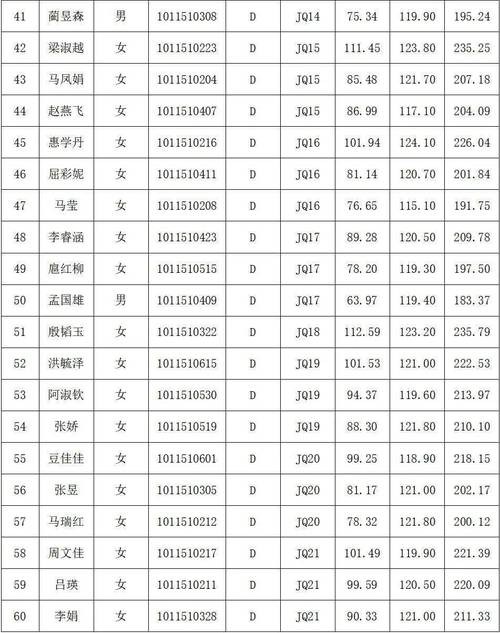 酒泉本地有没有招聘的 酒泉地区招聘信息