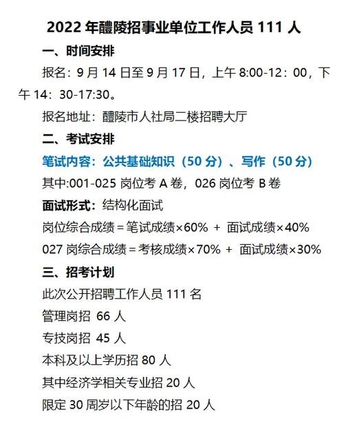 醴陵本地招聘信息 醴陵本地招聘信息网