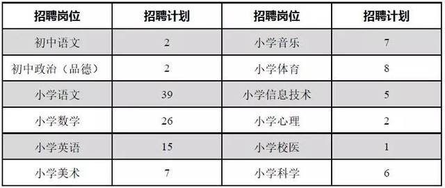 里水本地招聘 里水镇招聘网