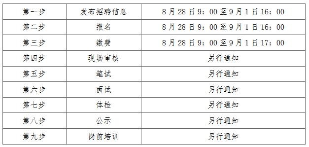 重庆市双桥区本地招聘 重庆双桥招聘网最新招聘信息