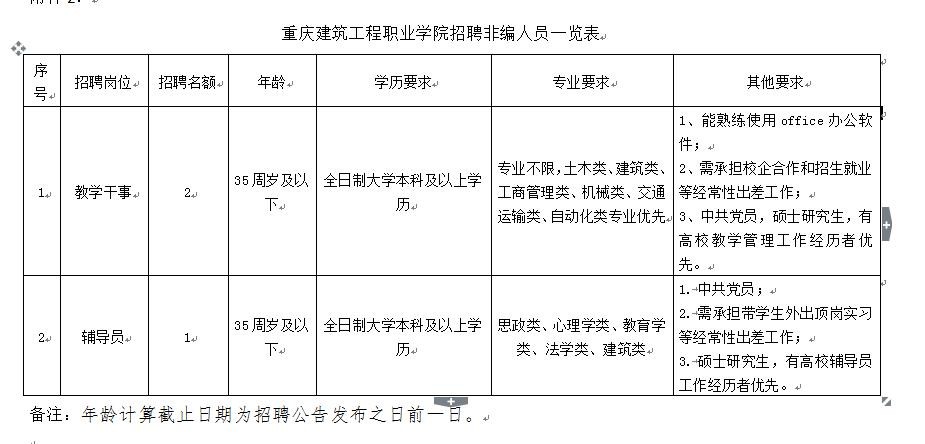 重庆招聘本地求职 重庆招聘本地求职信息