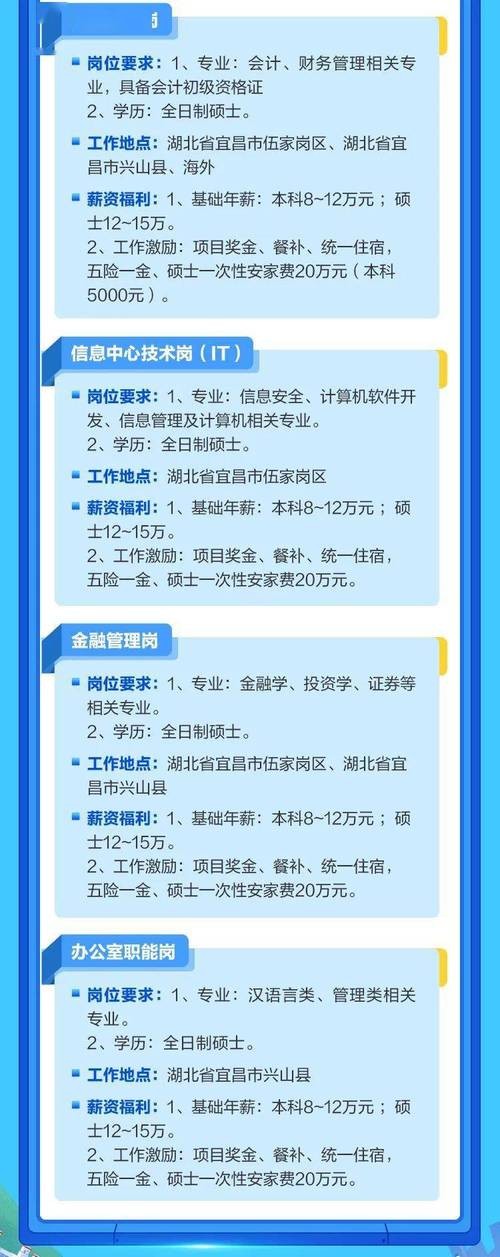 重庆本地没有招聘网吗 重庆好的招聘网站