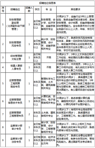 金华本地招聘网点在哪里 金华本地招聘网站