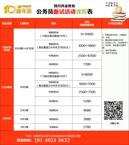 金堂招聘本地工作 金堂招工信息