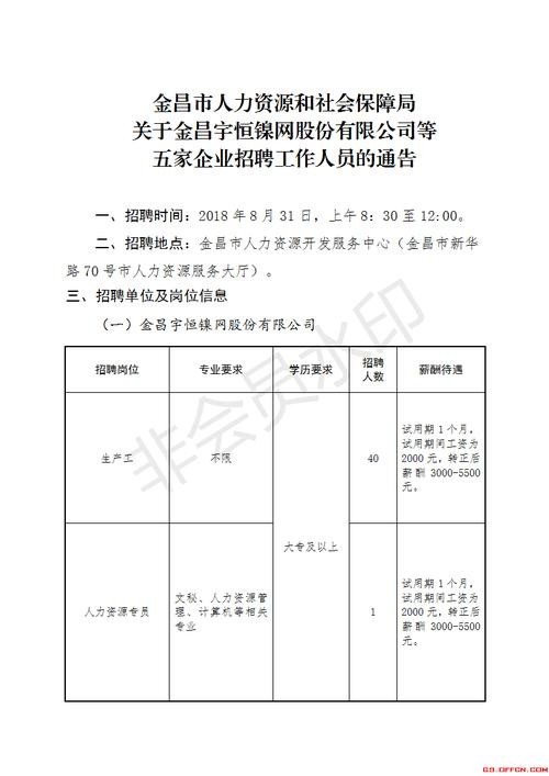 金昌本地招聘网站有哪些 金昌招工网渠道