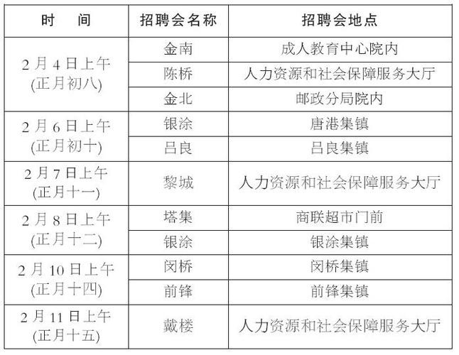 金湖本地哪里有招聘的 金湖本地哪里有招聘的工厂