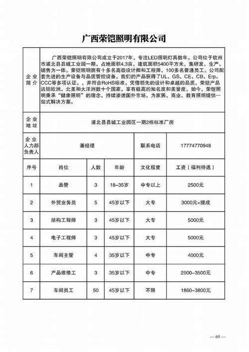 钦州本地招聘 钦州本地招聘信息