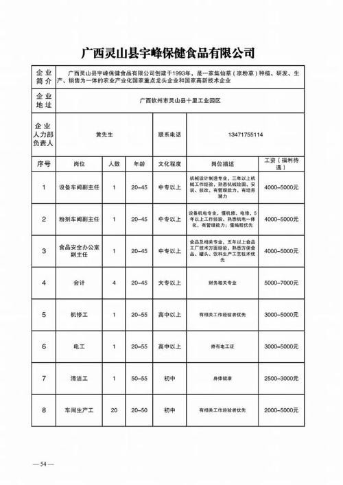 钦州本地招聘平台有哪些 钦州招聘信息最新招聘