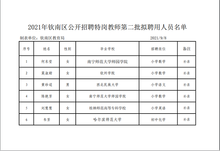 钦州本地招聘老师 钦州教师招聘