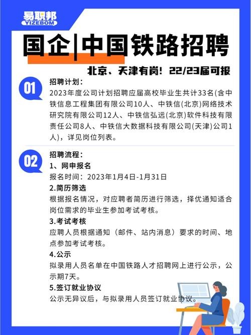 铁路招人一般在哪里招 铁路怎么招工