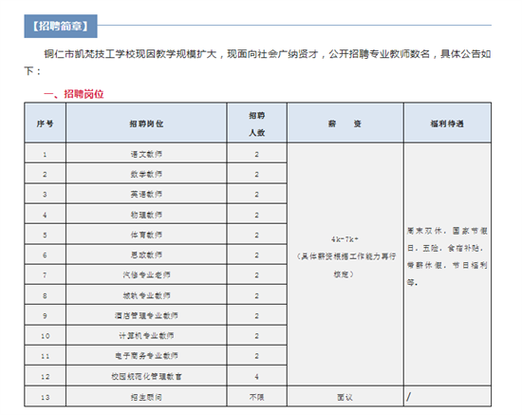 铜仁本地摆摊招聘 铜仁人才网招聘信息_铜仁全职招聘