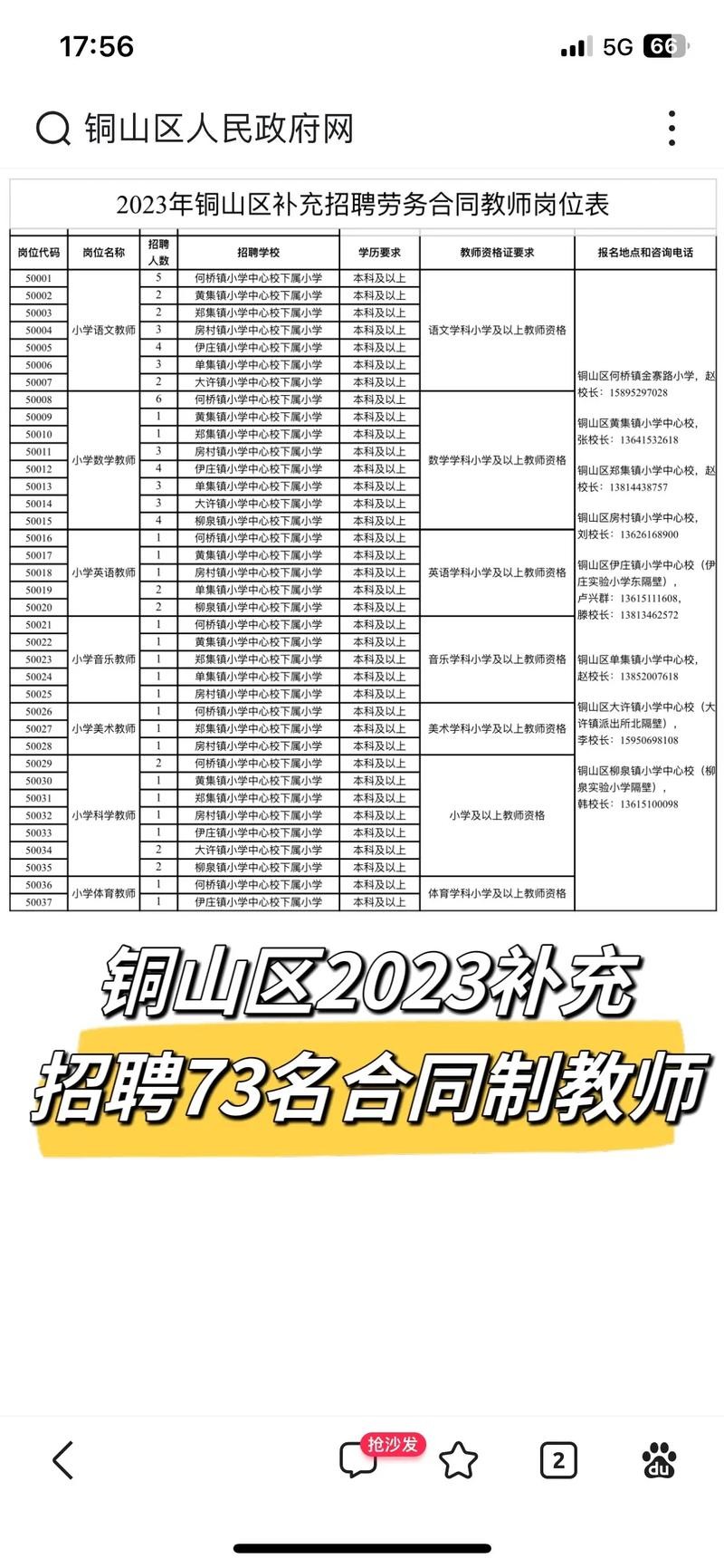 铜山本地论坛有哪些招聘 铜山本地论坛有哪些招聘平台