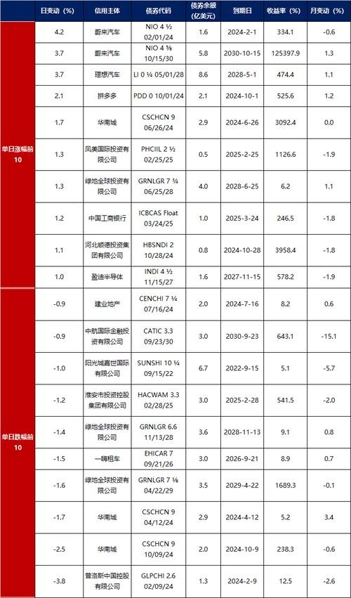 铜梁本地有没有招聘网站 铜梁招聘7天最新招聘