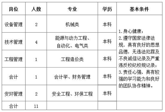 铜陵本地工厂招聘 铜陵工厂招聘网