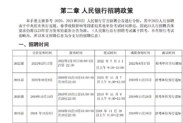 银行招聘本地优先 银行招聘条件基本要求