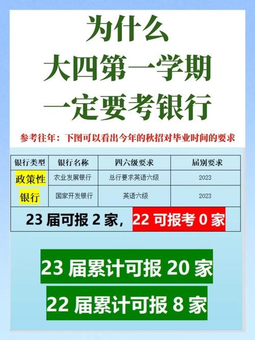 银行招聘看重本地生源吗 银行招聘看学历吗