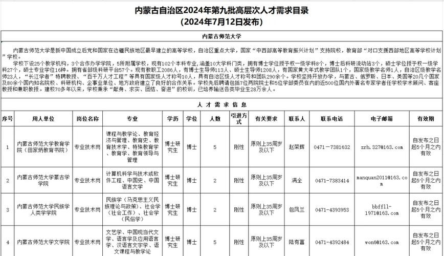 锡盟本地招聘网站有哪些 锡盟招聘网最新招聘信息