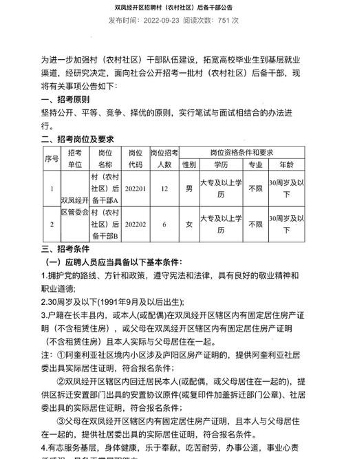 长丰本地哪些招聘平台 长丰县招聘信息网