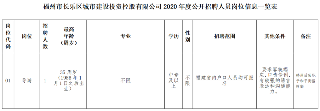 长乐本地招聘 长乐本地招聘网