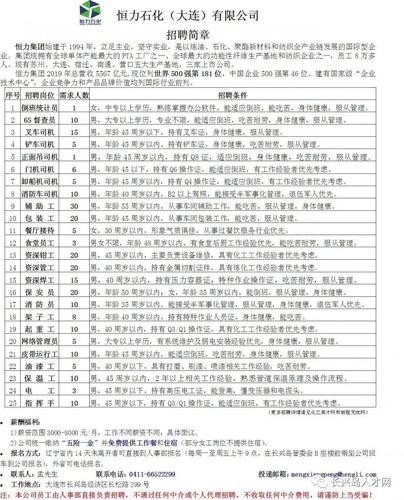 长兴本地有哪些招聘网站 长兴招聘网最新招聘信息 2020