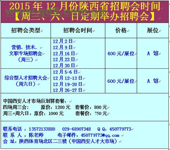 长安本地招聘网站有哪些 长安招聘信息网