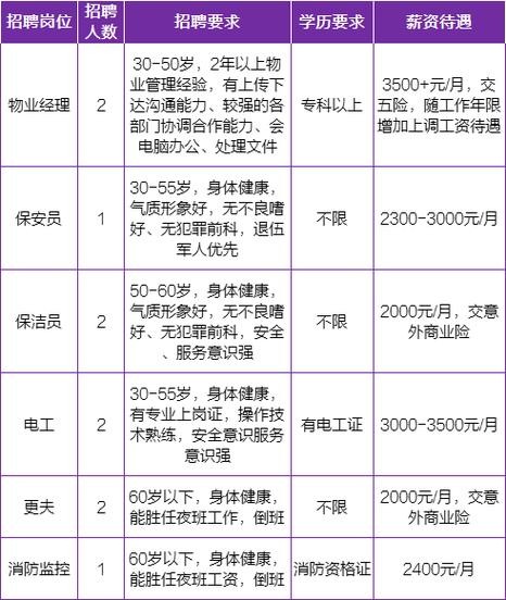 长春工厂招聘信息女工 长春工厂招聘信息最新招聘2021