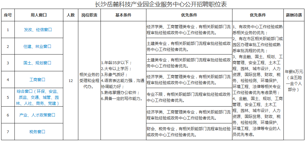 长沙有什么本地招聘平台 长沙哪里招聘什么事都可以