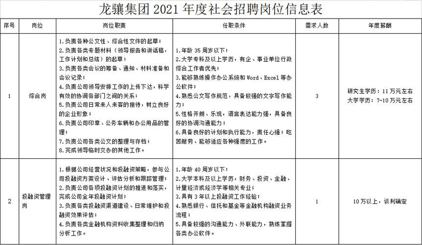 长沙本地招聘信息 长沙招聘信息最新招聘2021