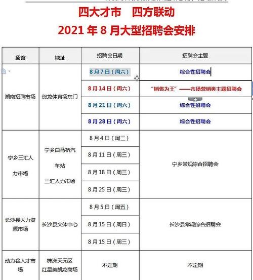 长沙本地组织招聘 长沙本地组织招聘网站