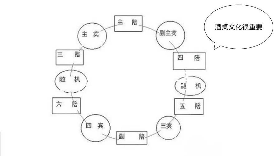 夜场桌位图怎么做的啊 夜场桌位图怎么做的啊视频