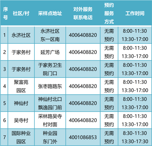 夜场疫情轨迹怎么查的 夜场疫情轨迹怎么查的啊