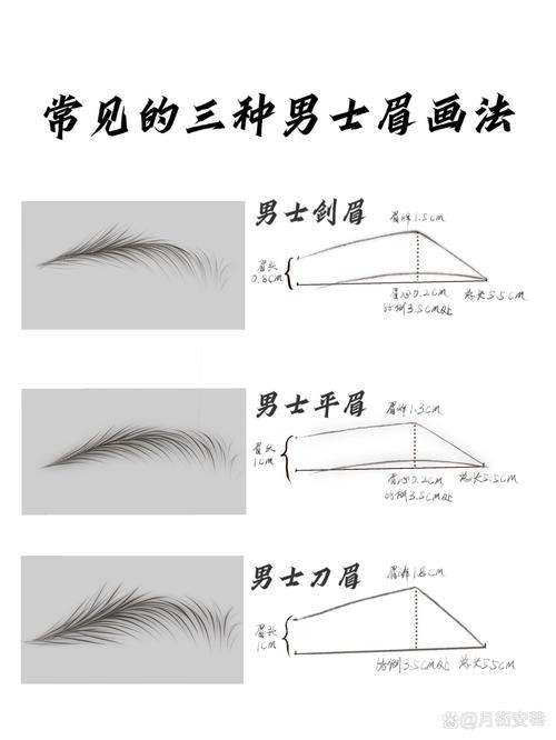 夜场眉毛怎么画男人的脸 画男士眉毛教程视频