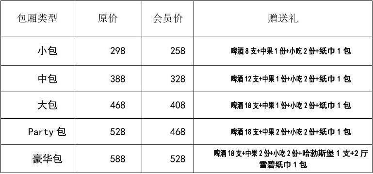 夜场贵的套餐是什么东西 夜场套餐价格表