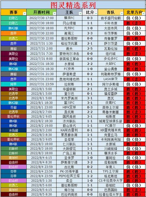 夜场足球拍照参数怎么调 足球夜场收费标准