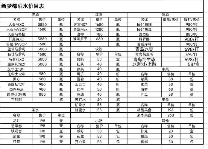 夜场过夜价格多少合适呢