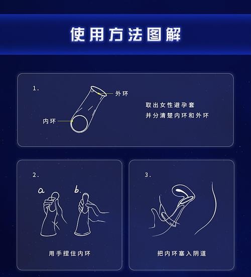 夜场送避孕套是什么意思 夜场用的避孕套为何与普通的不一样