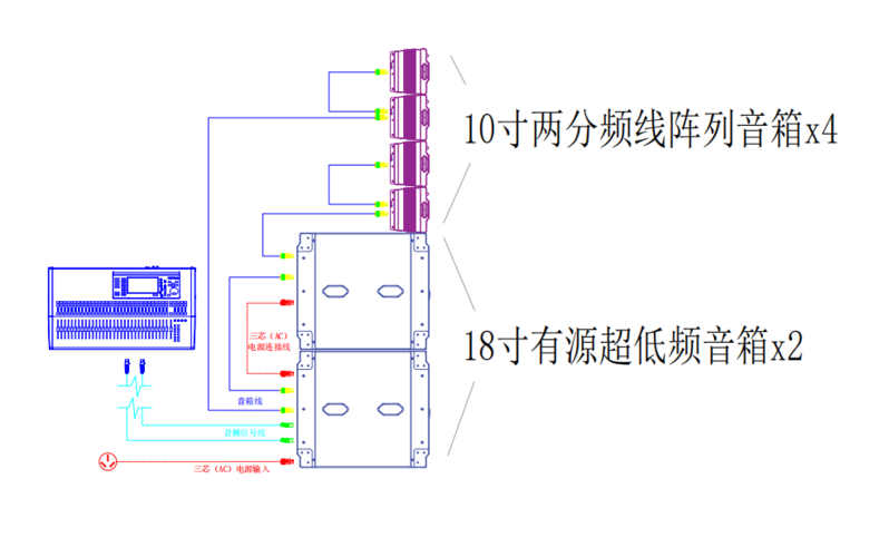 夜场音响射灯怎么接线的 ktv灯光音响