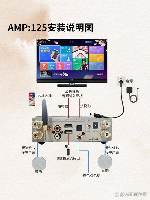 夜场音响射灯怎么接线的 ktv灯光音响