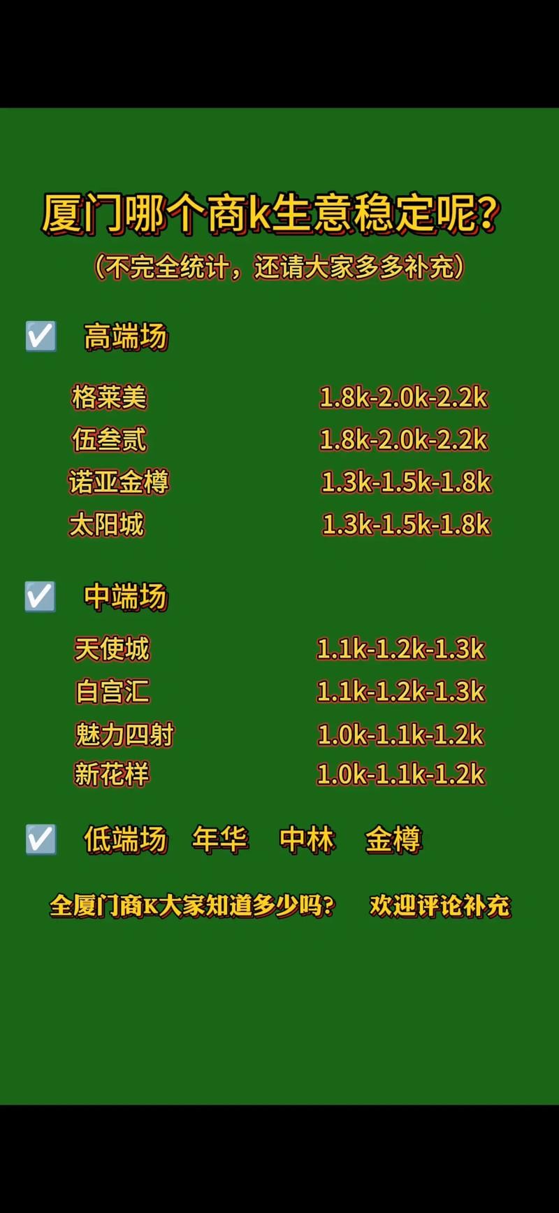 夜场领队的收入哪里来 夜场领队工资一般多少钱