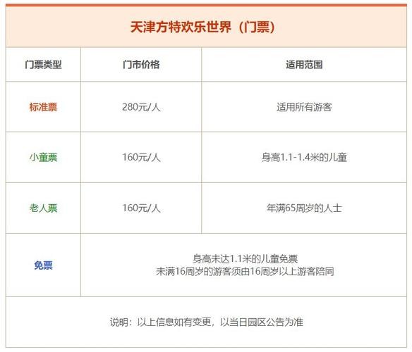 天津方特夜场怎么坐车 天津方特夜场要票吗