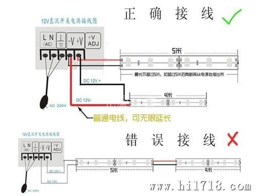 娱乐夜场灯带怎么安装图解 娱乐夜场灯带怎么安装图解图片