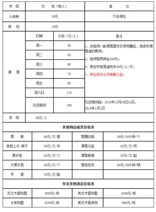 怀北夜场季卡多少钱 怀北国际滑雪场夜场到几点