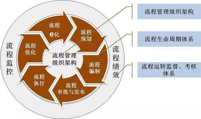 怎么改善夜场执行力问题 怎么改善夜场执行力问题呢