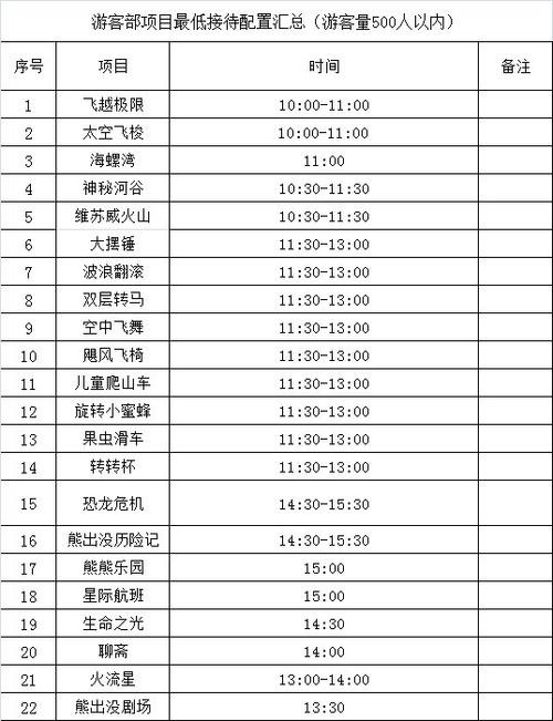 方特夜场开园表演多少钱 方特夜场表演时间