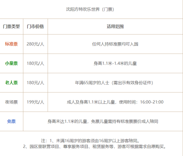 方特夜场花费大概多少钱 方特夜场都有什么项目