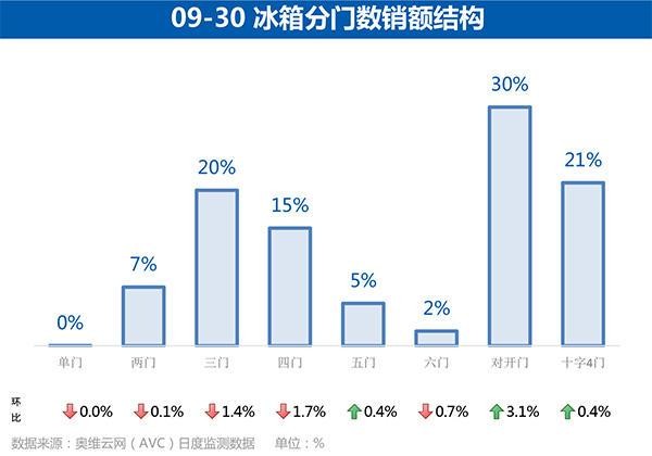 明年夜场趋势怎么样 今年夜场行情