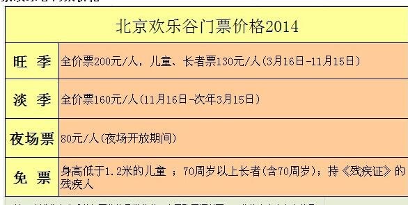 欢乐谷中秋夜场门票多少 欢乐谷夜场演出时间